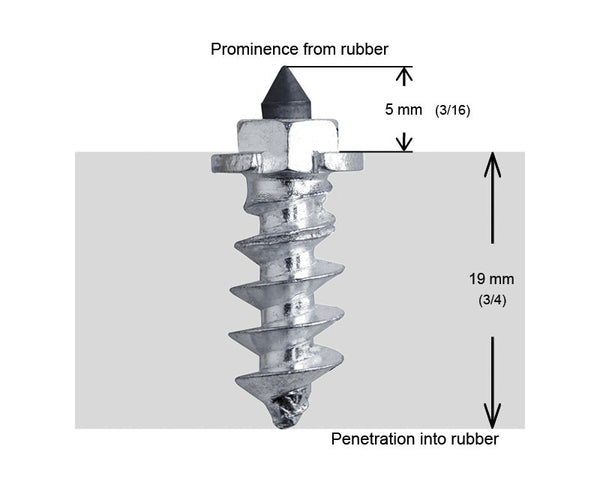 3/4"-18MM SHOULDER SCREW STUDS QTY 200