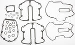 Milwaukee 8 Gasket Kit
