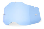 RC2/AC2/ST2 LENS