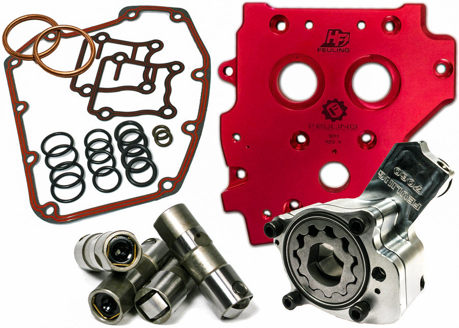 HP+ OILING SYSTEM KIT | 7074