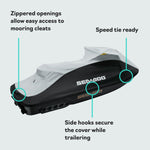 Sea Doo PWC RXT iS, GTX iS & GTX  PWC Cover