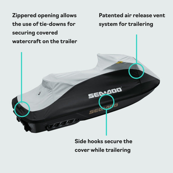 Sea Doo GTX S, GTX Limited, RXT & RXT-X PWC Cover