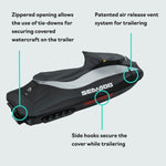 Sea Doo GTI, GTI SE & GTI Limited PWC Cover