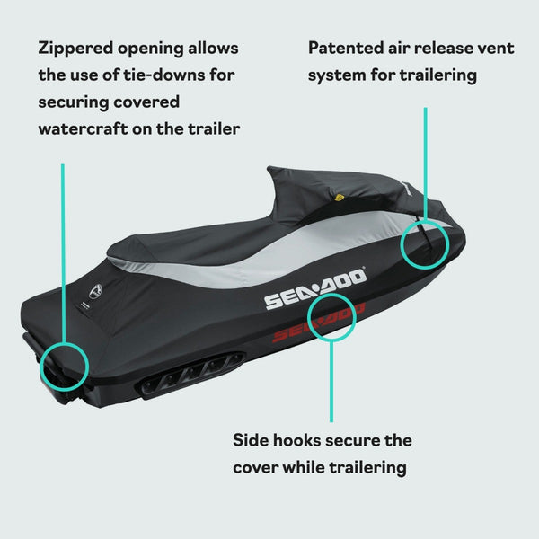 Sea Doo GTI, GTI SE & GTI Limited PWC Cover