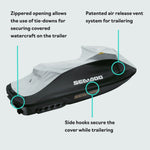 Sea Doo GTR PWC Cover