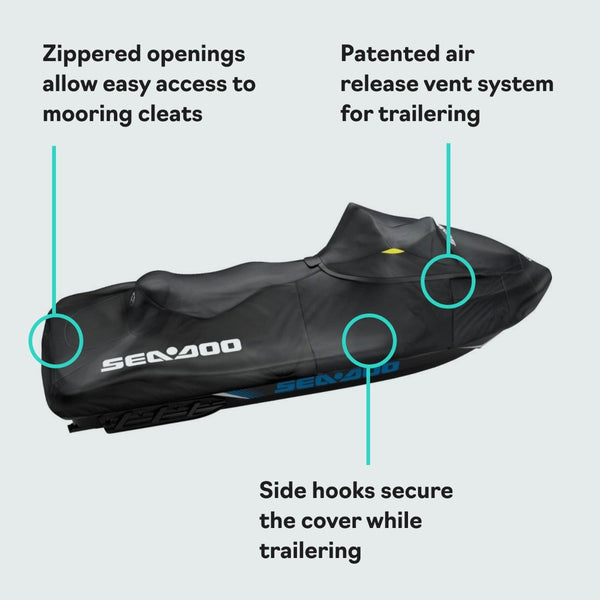Sea Doo Wake Pro, GTX, RXT & RXT-X PWC Cover