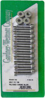 Hardware Kit