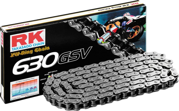 630 GSV Drive Chain