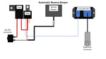 AUTOMATIC BACKUP BEEPER KIT POL | 287-120