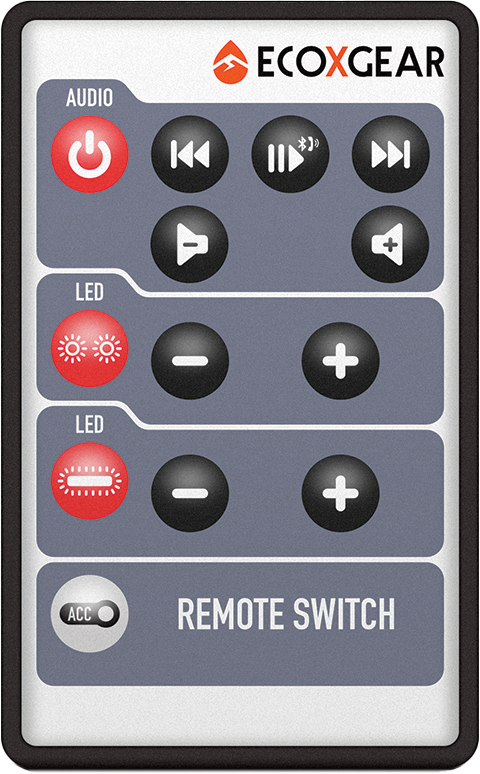 RF REMOTE CONTROL | ACC-EXSNDRMTBLE