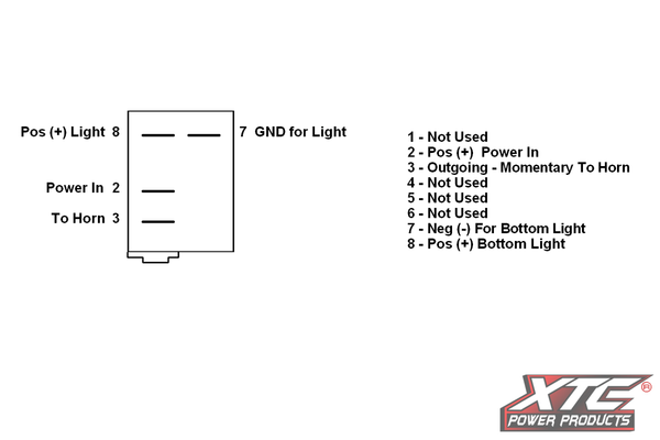 DASH SWITCH BODY MOMENTARY AMBER BOTTOM