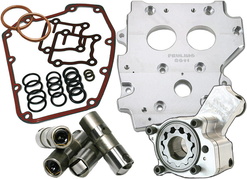 HP+ OILING SYSTEM KIT CONVERSION CAMPLATE | 7076