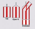 MULTI-GLIDE WIDE SINGLE KIT