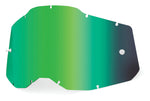 RC2/AC2/ST2 LENS