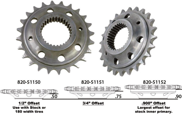 Chain Conversion Sprocket