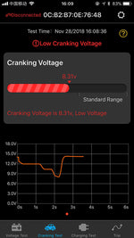 BATTERY TRACKER LEAD ACID | AG-BTR-2