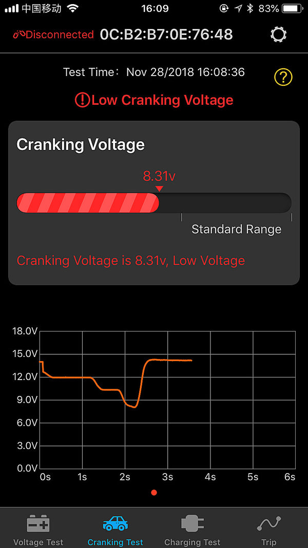 BATTERY TRACKER LEAD ACID | AG-BTR-2