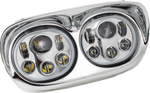 LED Headlight