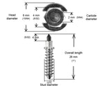 1 1/8"-28MM SHOULDER STUDS QTY 100 | SS-28100R