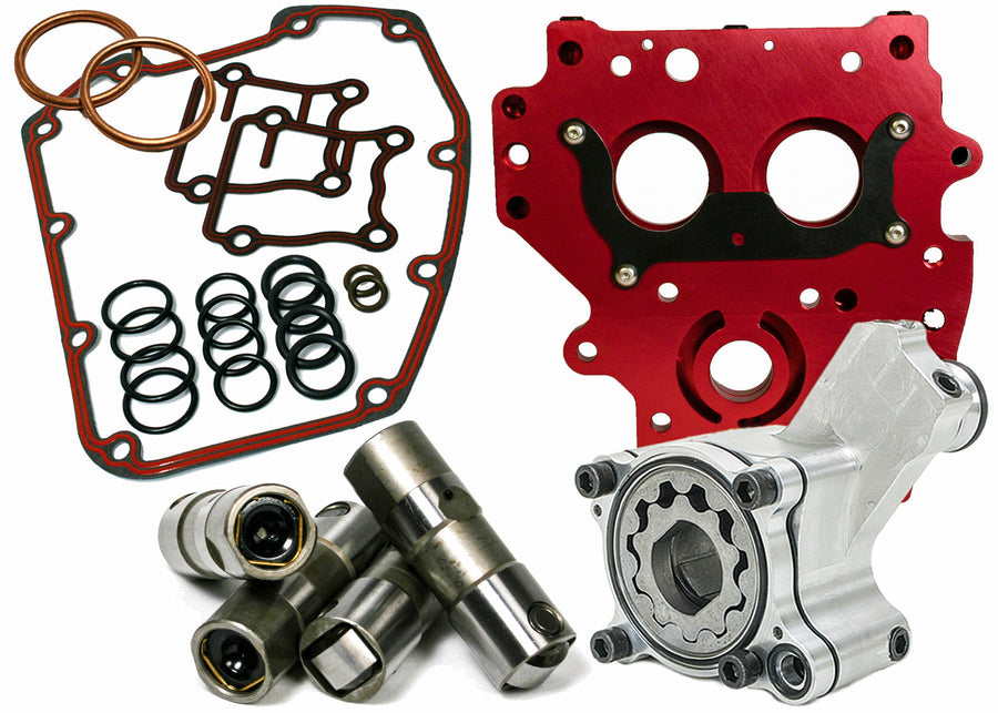HP+ OILING SYSTEM KIT | 7070