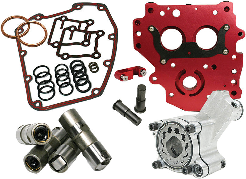 HP+ OILING SYSTEM KIT | 7071