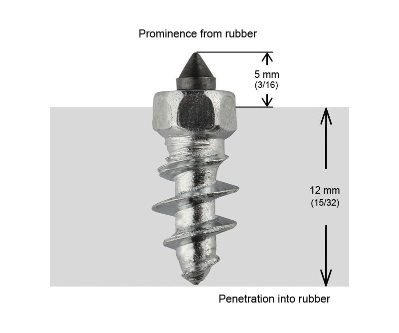 5/8"-15MM STD SCREW STUDS QTY 200 | ST-15200R