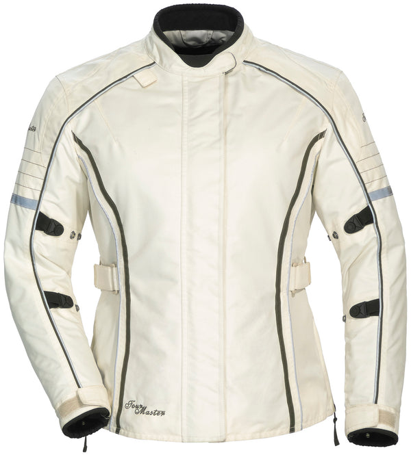 TRINITY 3.0 CREAM