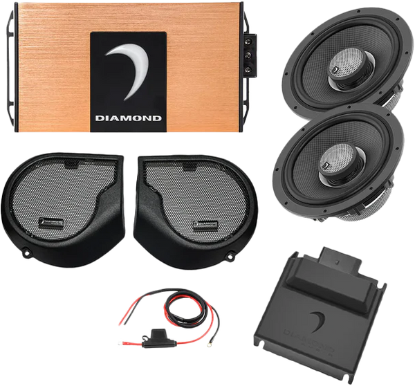 2CH SOUND PACK W/ AB2 MODULE FLHT 24-UP