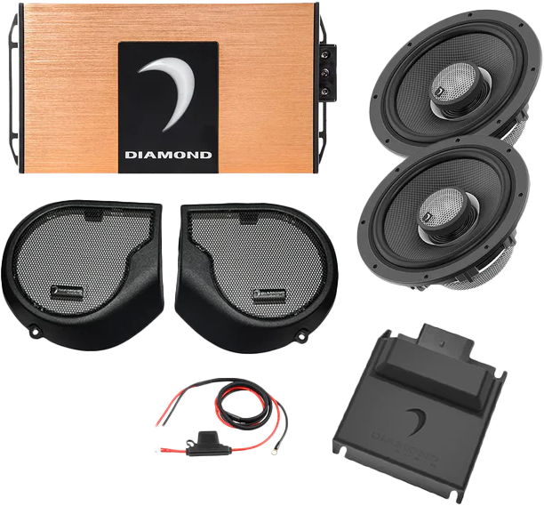 2CH SOUND PACK W/ AB2 MODULE FLHT 24-UP