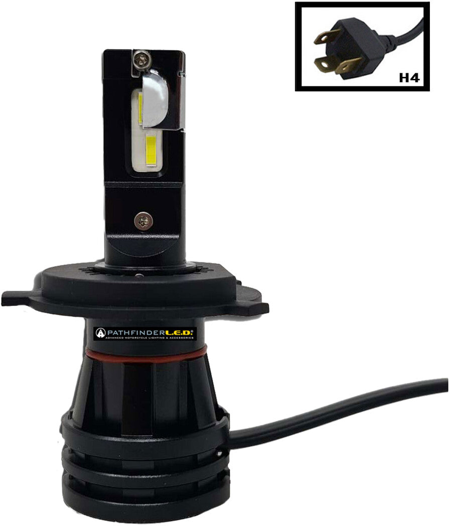 H4 MINI LED BULD 6000LM