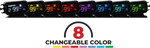 LCD D2 HUD Gauge