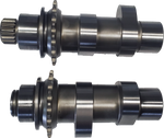 584 Chain Drive Cam