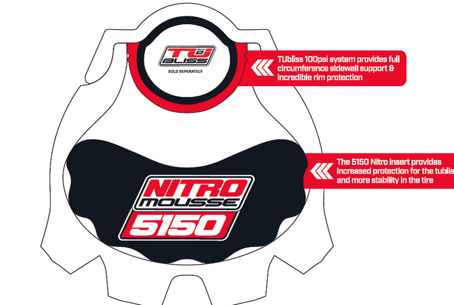 5150 MOUSSE 18/19  REAR TIRES 110-140 WIDTH PLUSHIE 18/19"