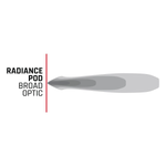 RADIANCE POD RGBW POD SERIES | 202053