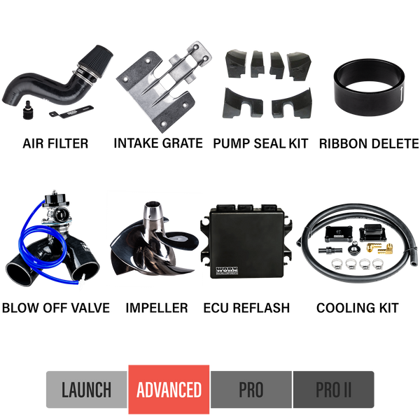 2008-2011 Yamaha FX SHO Upgrade Kits
