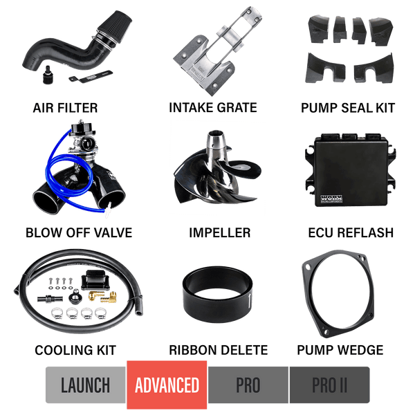 2014-2017 Yamaha FX SVHO Upgrade Kits