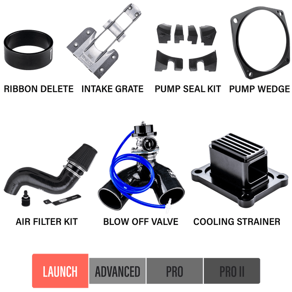 2014-2017 Yamaha FX SVHO Upgrade Kits