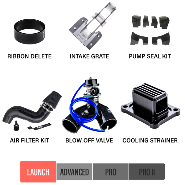 2019 Yamaha FX SVHO Upgrade Kits