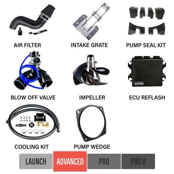 2020 Yamaha FX Upgrade Kit