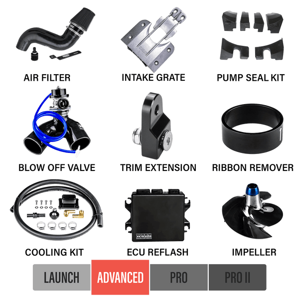 2017+ Yamaha GP1800 SVHO Upgrade Kits