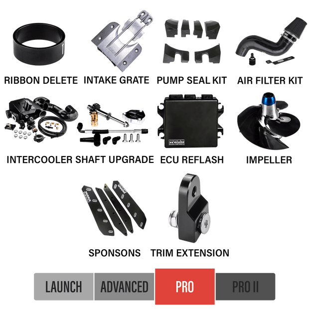 2017+ Yamaha GP1800 SVHO Upgrade Kits | Yamaha – Broward Motorsports Racing