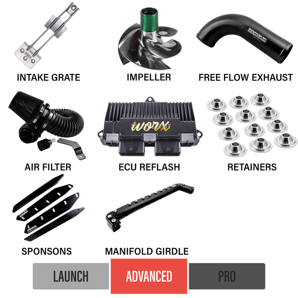 2012-2016 Seadoo GTR 215 Upgrade Kits