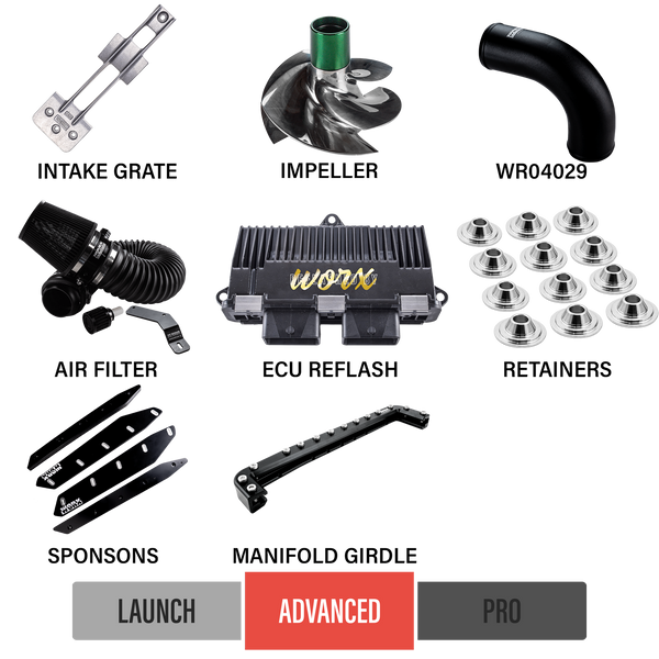 2017-2019 Seadoo GTR 230 Upgrade Kit