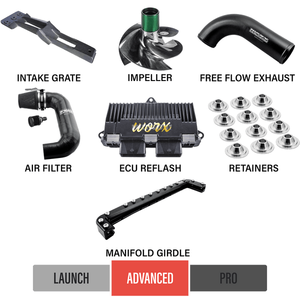 2012-2015 Seadoo RXPX 260 Upgrade Kits