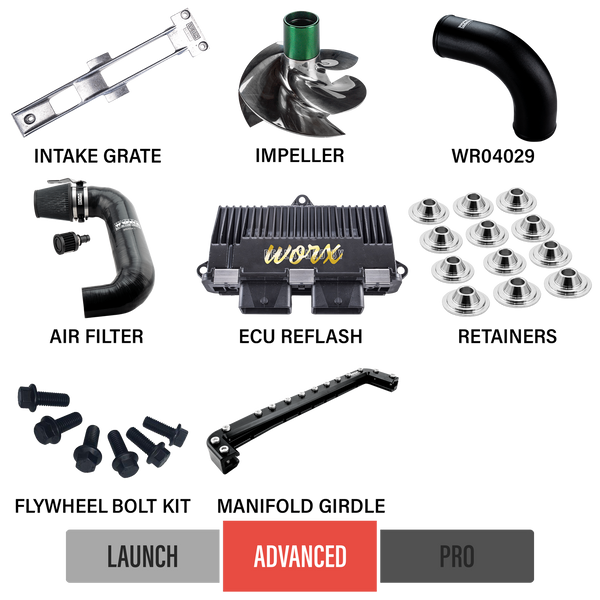 2016-2017 Seadoo RXTX 300 Upgrade Kits