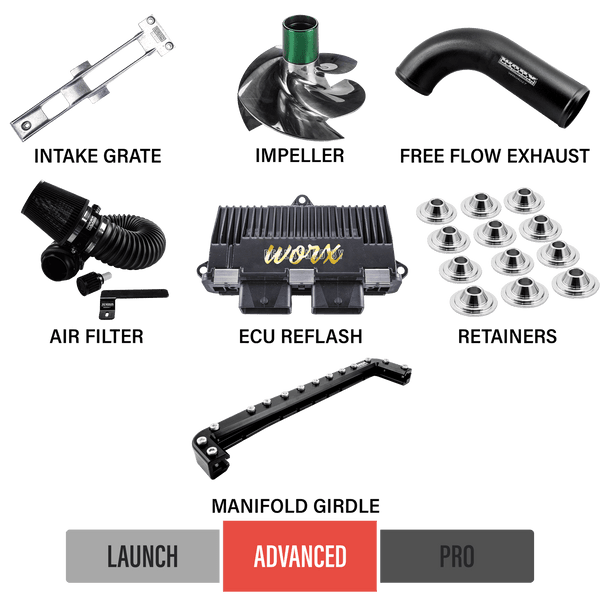 2010-2015 Seadoo RXTX 260 Upgrade Kits