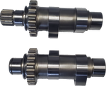 584 Chain Drive Cam