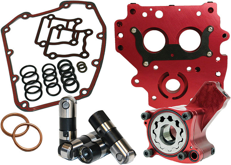 OILING SYSTEM RACE SERIES | 7072