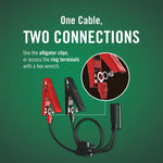 PLUS 1.25 AMP 12 VOLT CHARGER