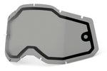 RC2/AC2/ST2 DUALPANE
